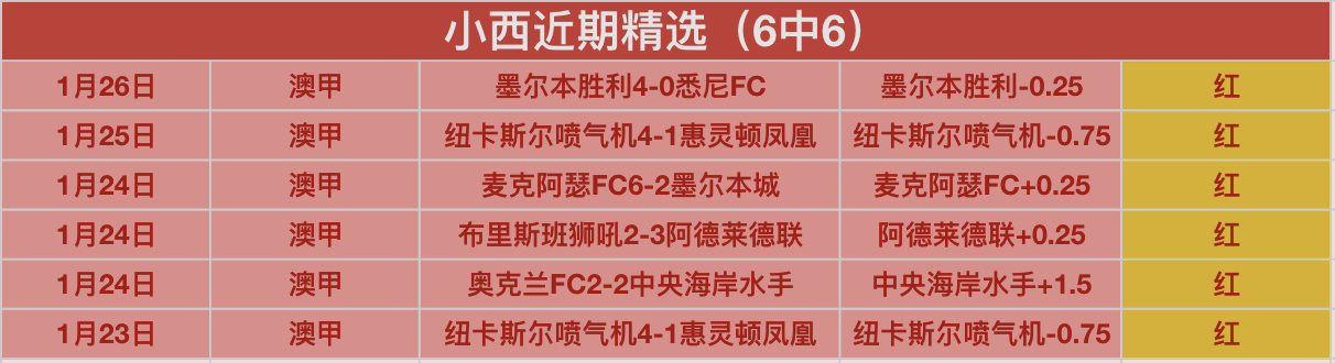 探寻,狂热三月,富豪赞助名,雪缘园足球比分,雪缘园比分官网,雪缘园体育,雪缘园网页版,雪缘园app下载电脑版
