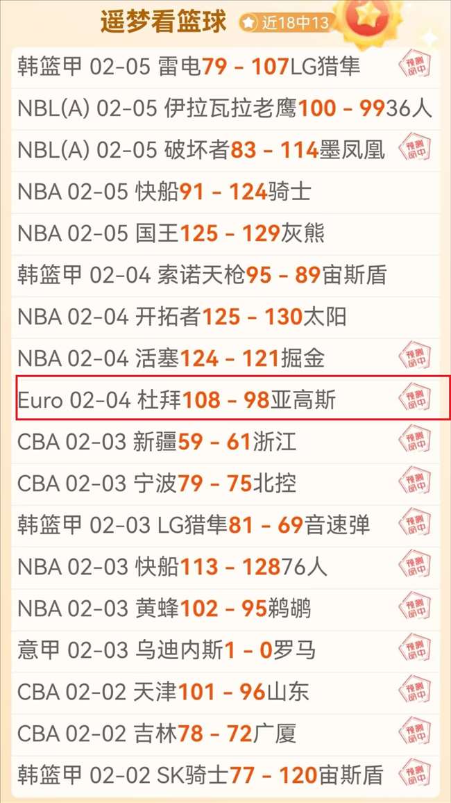 香港甲组风,云再起,六战全胜秘,雪缘园足球比分,雪缘园比分官网,雪缘园体育,雪缘园网页版,雪缘园app下载电脑版