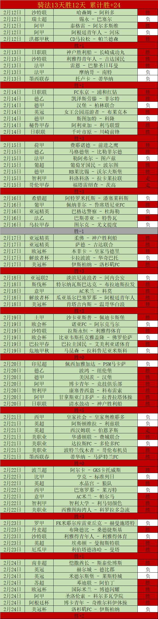 第九届亚冬,会火炬传递,正式启动,雪缘园足球比分,雪缘园比分官网,雪缘园体育,雪缘园网页版,雪缘园app下载电脑版