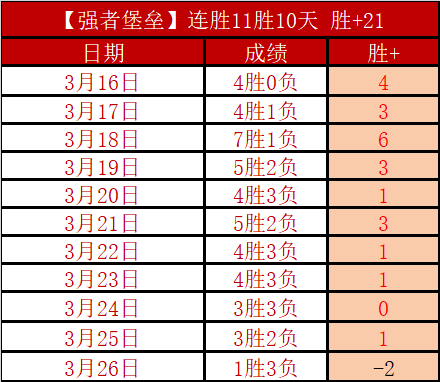 荷乙状态解,内含比分与,胜负深度分,雪缘园足球比分,雪缘园比分官网,雪缘园体育,雪缘园网页版,雪缘园app下载电脑版