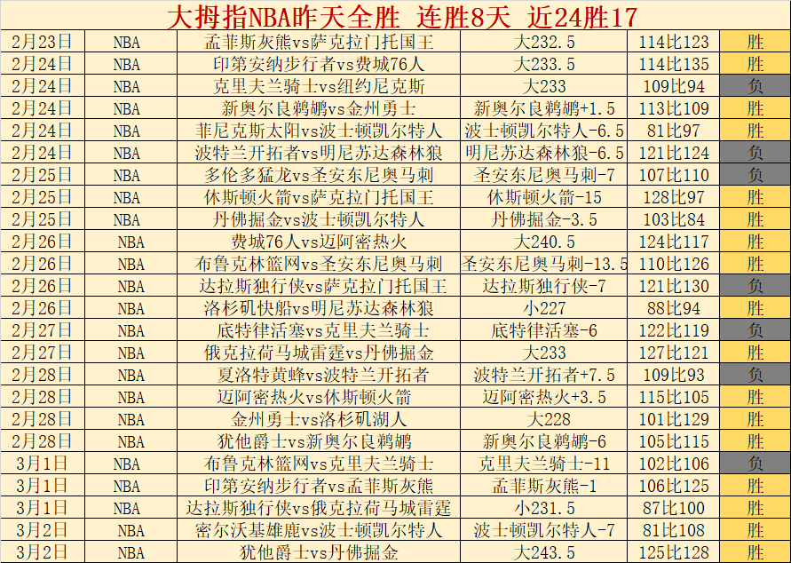 谁才是真正,的霸主之争,揭秘两大,雪缘园足球比分,雪缘园比分官网,雪缘园体育,雪缘园网页版,雪缘园app下载电脑版