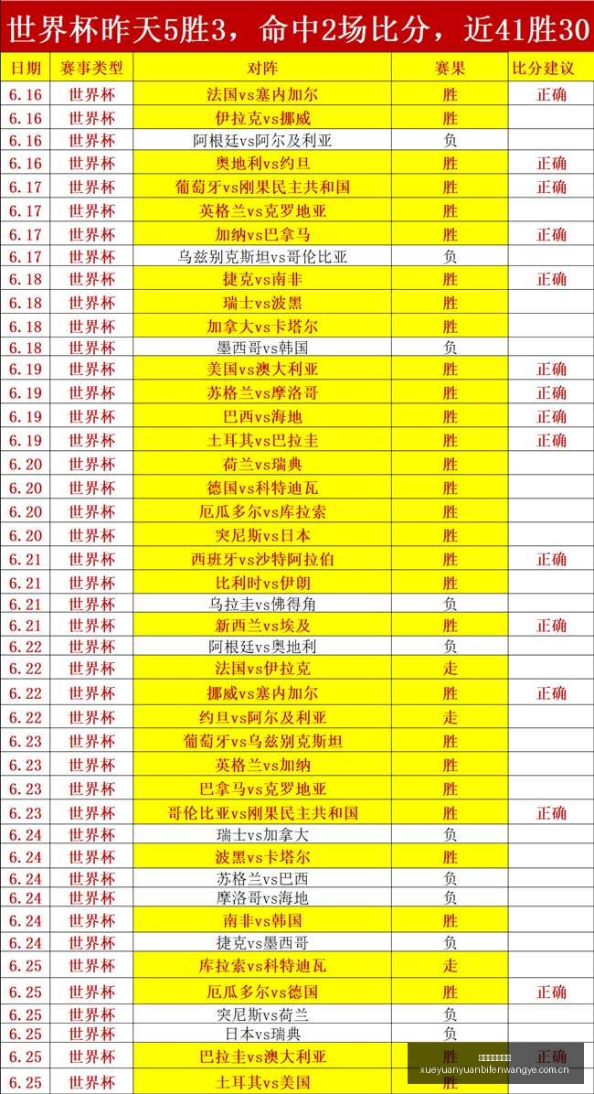 雪缘园足球,比分,雪缘园足球比分,雪缘园足球比分,雪缘园比分官网,雪缘园体育,雪缘园网页版,雪缘园app下载电脑版