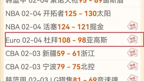 香港甲组风云再起！六战全胜秘籍曝光，掌握必赢攻略！