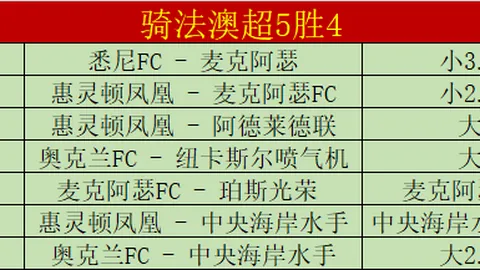 杜潤旺為昨夜衝動舉動致歉，深切反省並道歉