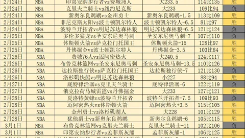 14胜11冠，谁才是真正的霸主之争？揭秘两大‘邦’的巅峰对决！