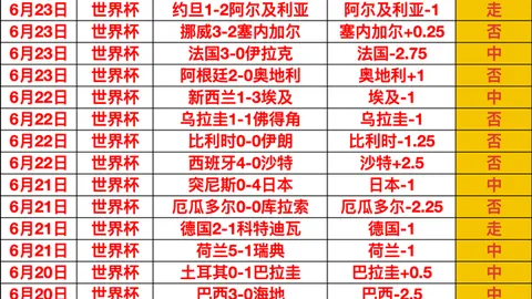 雪缘园足球比分雪缘园足球比分数据冲到112046引发关注